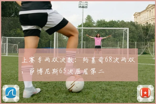 上赛季两双次数：约基奇68次两双，萨博尼斯65次屈居第二